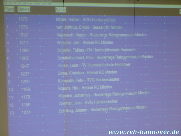 Ergocup Osnabrueck 23.02 (205).JPG