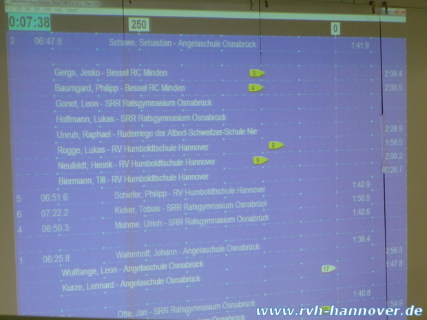 Ergocup Osnabrueck 23.02 (62).JPG