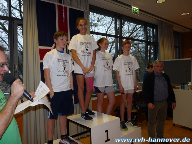 DRC ErgoCup 23.01 (158).JPG