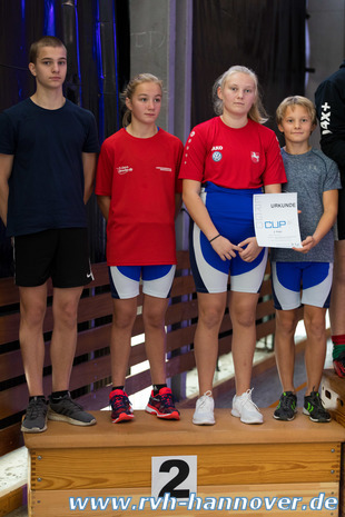 0114_SRVNErgocup2019-©Marcel Kipke.jpg